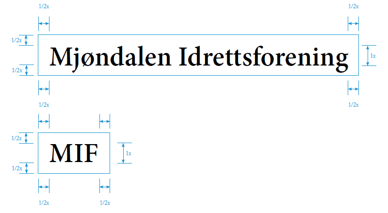 Friområde rundt tekst